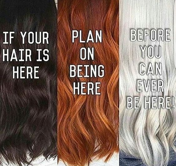 A Guide For Black To Blonde Transformations – Blaze Hair